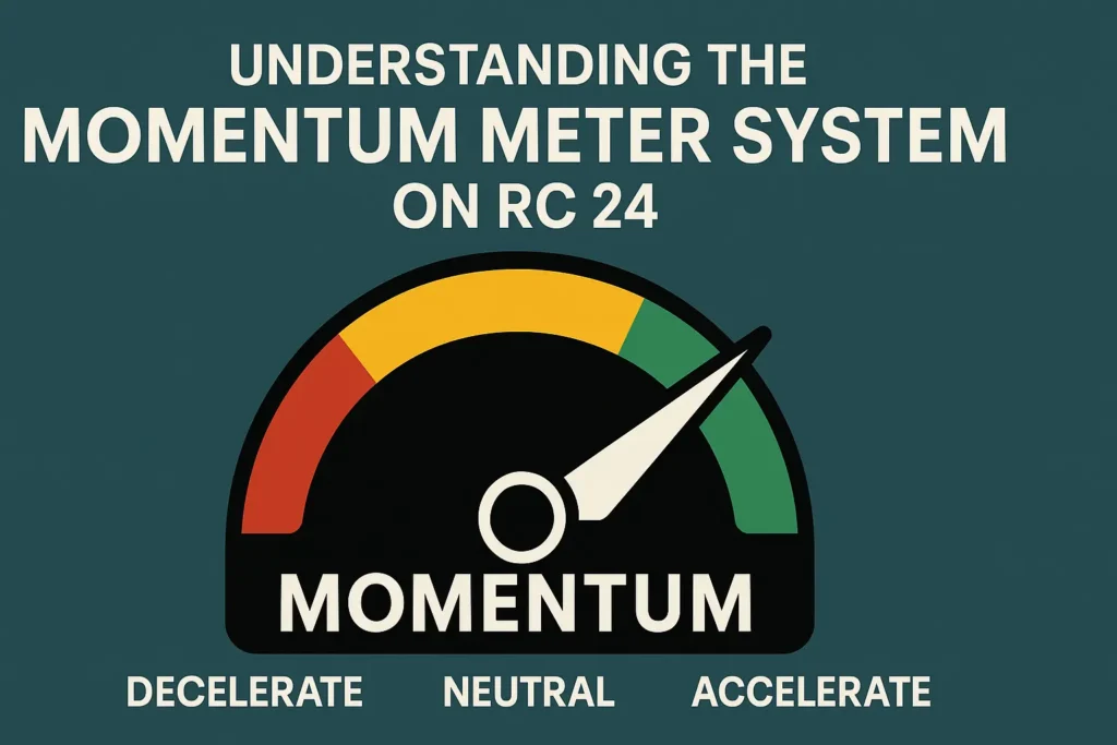 Understanding the Momentum Meter System