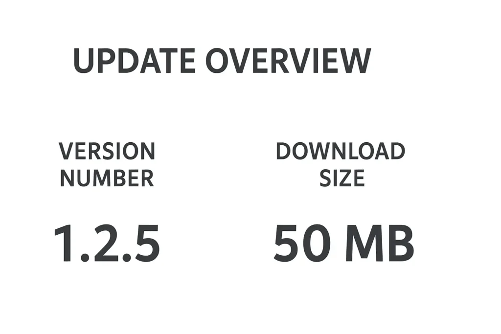 Update Overview: Version Number & Download Size