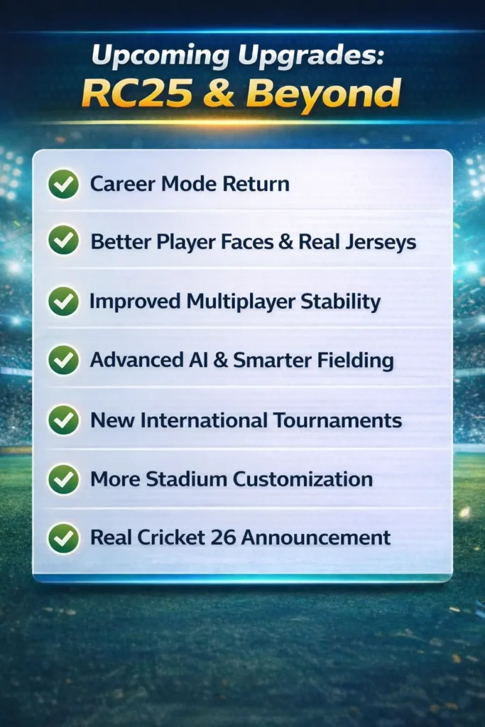 Upcoming Upgrades: RC25 & Beyond